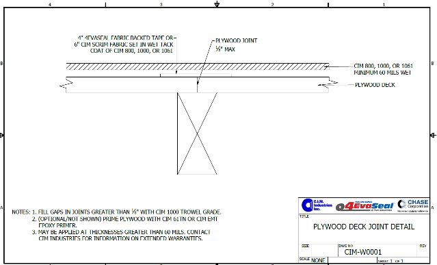 CIM detail for plywood joints